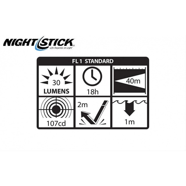 Nightstick XPP-5410 - ATEX Zona 0 lanterna LED