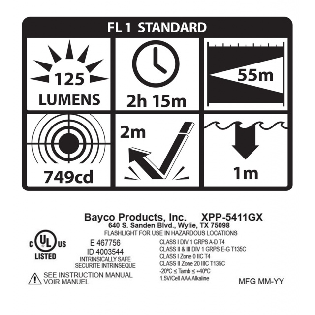 Nightstick XPP-5411GX - Lanterna LED ATEX Casca - 8