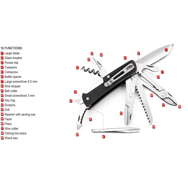 Ruike M51-B - Briceag multifunctional