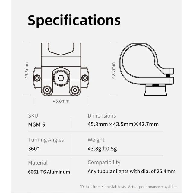 Klarus MGM-5 - Suport lanterna casca