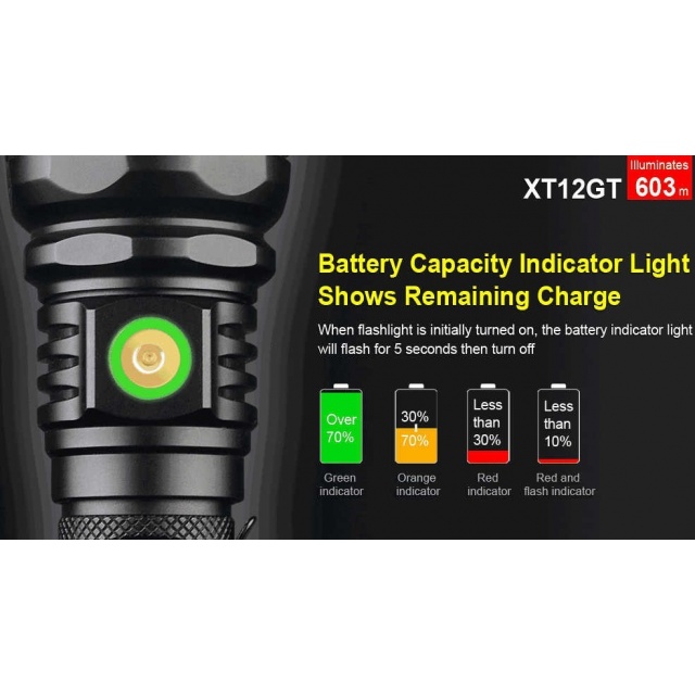 Klarus XT12GT, 1600 lumeni, 603 metri